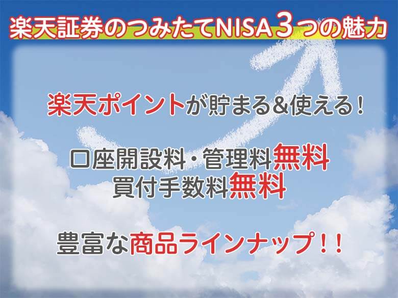 楽天証券のつみたてNISA3つの魅力